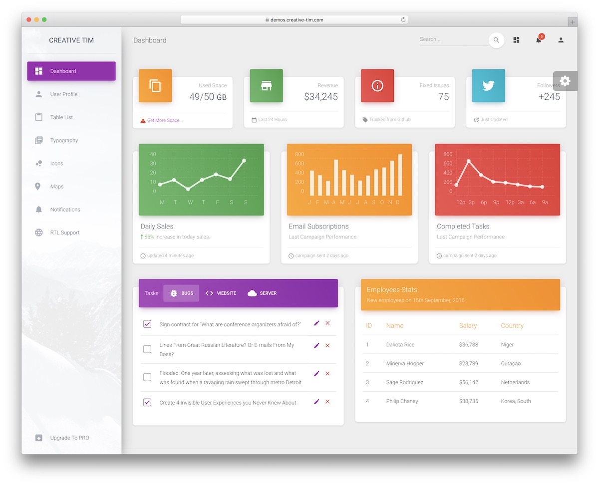 material free dashboard template